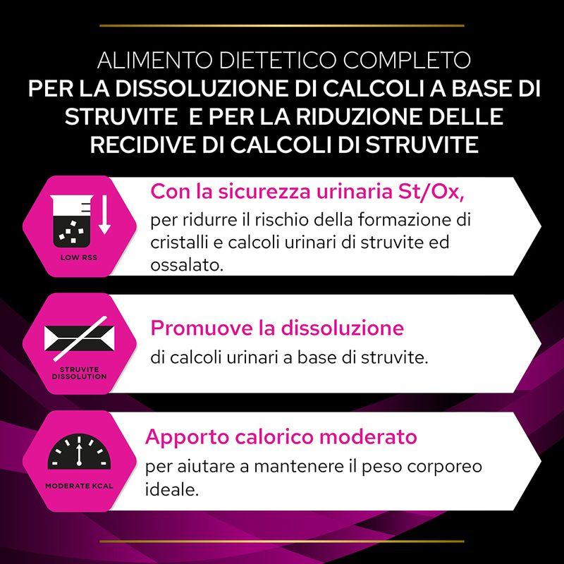 Zooplus Urinary Pollo Convenienza