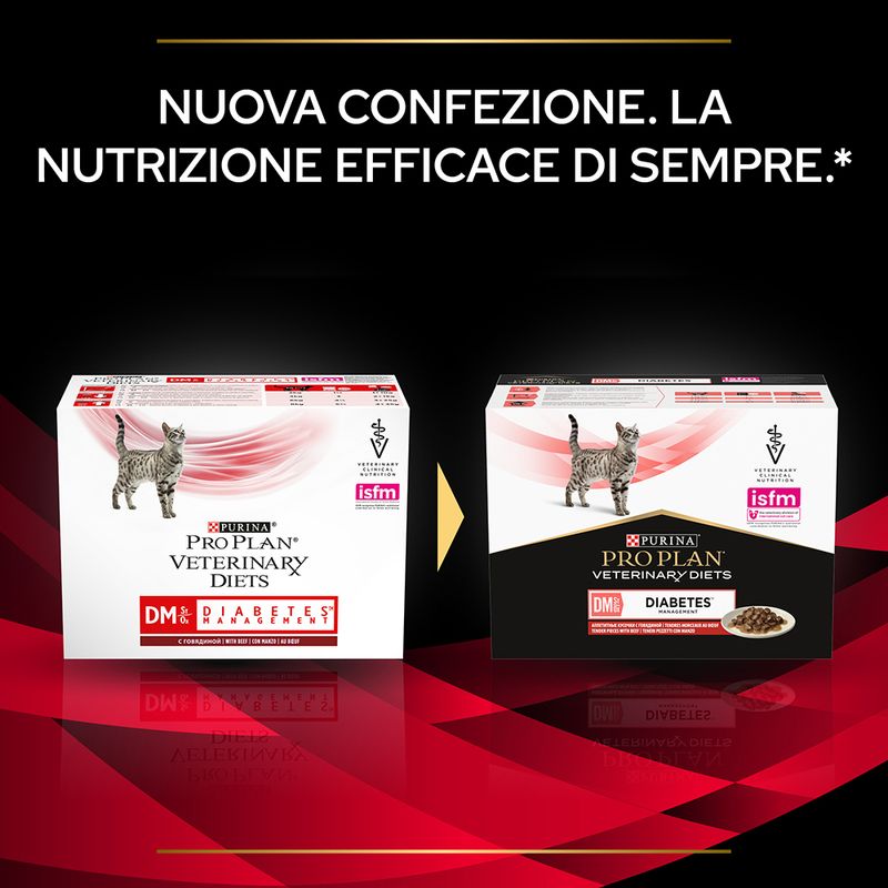 Zooplus Purina Pro Plan Veterinary Diets Feline DM ST/OX Diabetes Management Manzo Saldi
