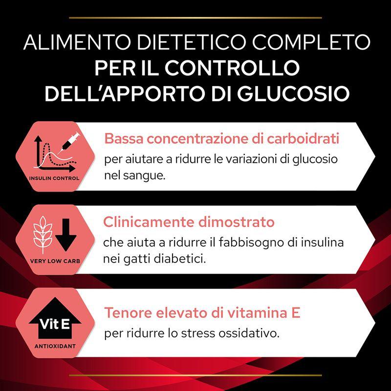 Zooplus Purina Pro Plan Veterinary Diets Feline DM ST/OX Diabetes Management Manzo Saldi