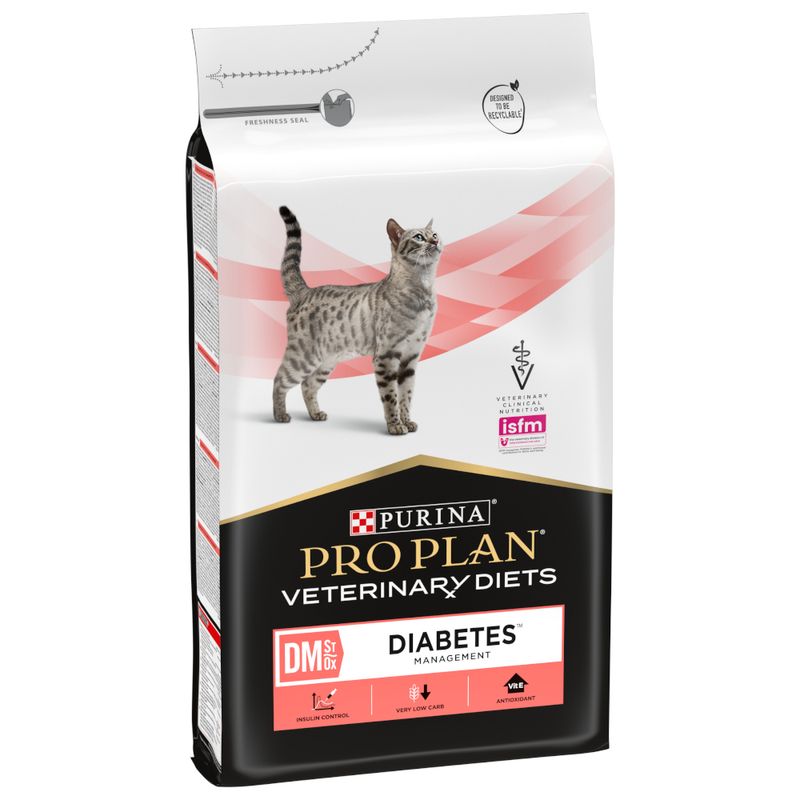 Zooplus Diabetes Management Offerta natalizia