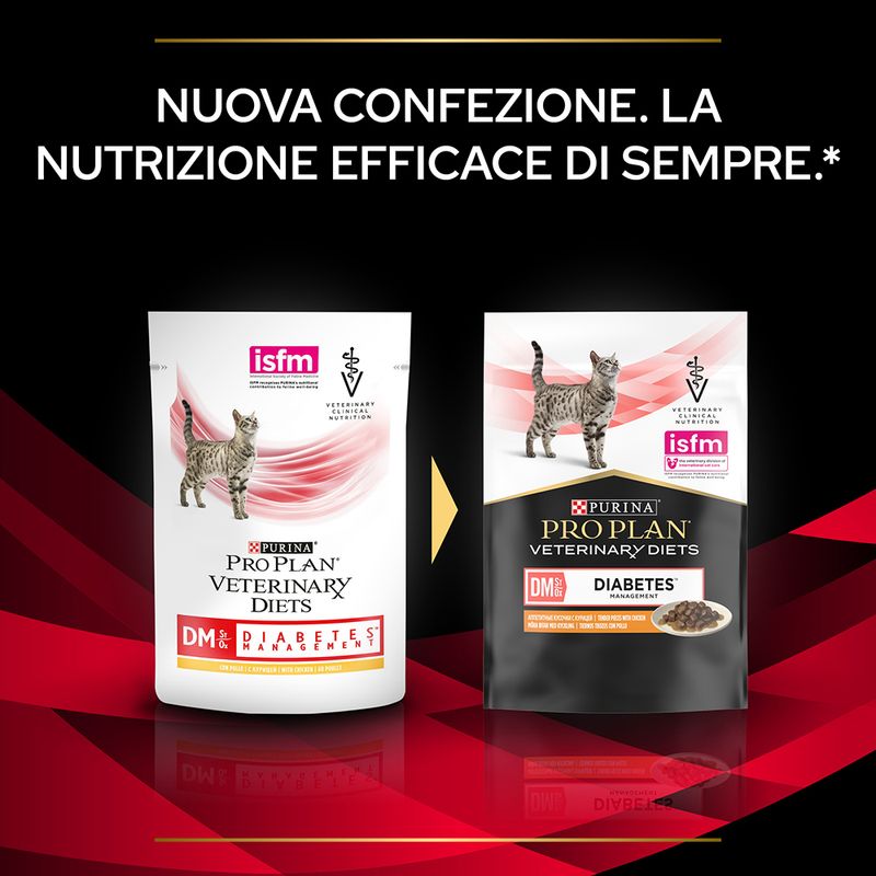 Zooplus Purina Pro Plan Veterinary Diets Feline DM ST/OX Diabetes Management Pollo I Più Venduti