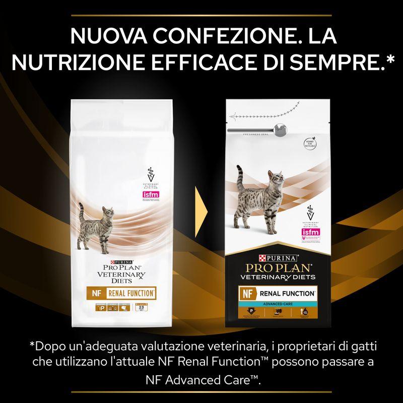 Zooplus Early Care Renal Function Vendite Flash
