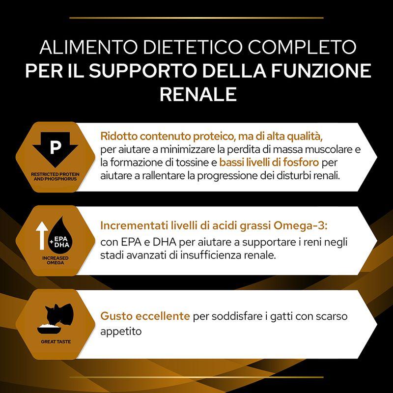 Zooplus Renal Function Advanced Care In Saldo