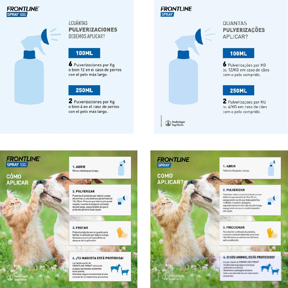 Miscota Frontline Spray Antiparassitario per Cani e Gatti Vendita Calda