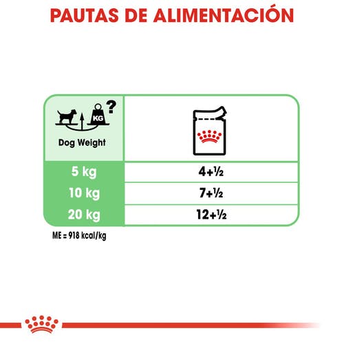 Miscota Royal Canin Digestive Care Qualità
