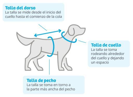 Miscota Nayeco Impermeabile da trekking arancione Sconto