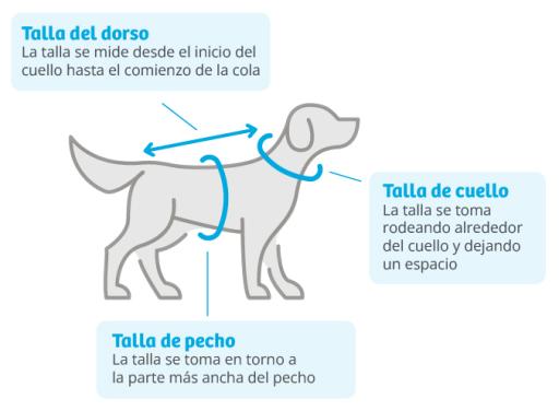 Miscota Freedog Mesos Cappotto Blu Outlet