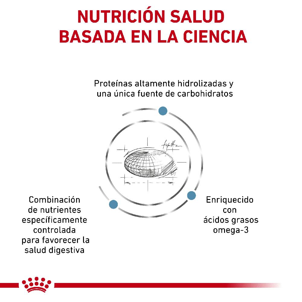 Miscota Royal Canin Cibo Secco per Cani Ipoallergenico Canine Vendita Calda