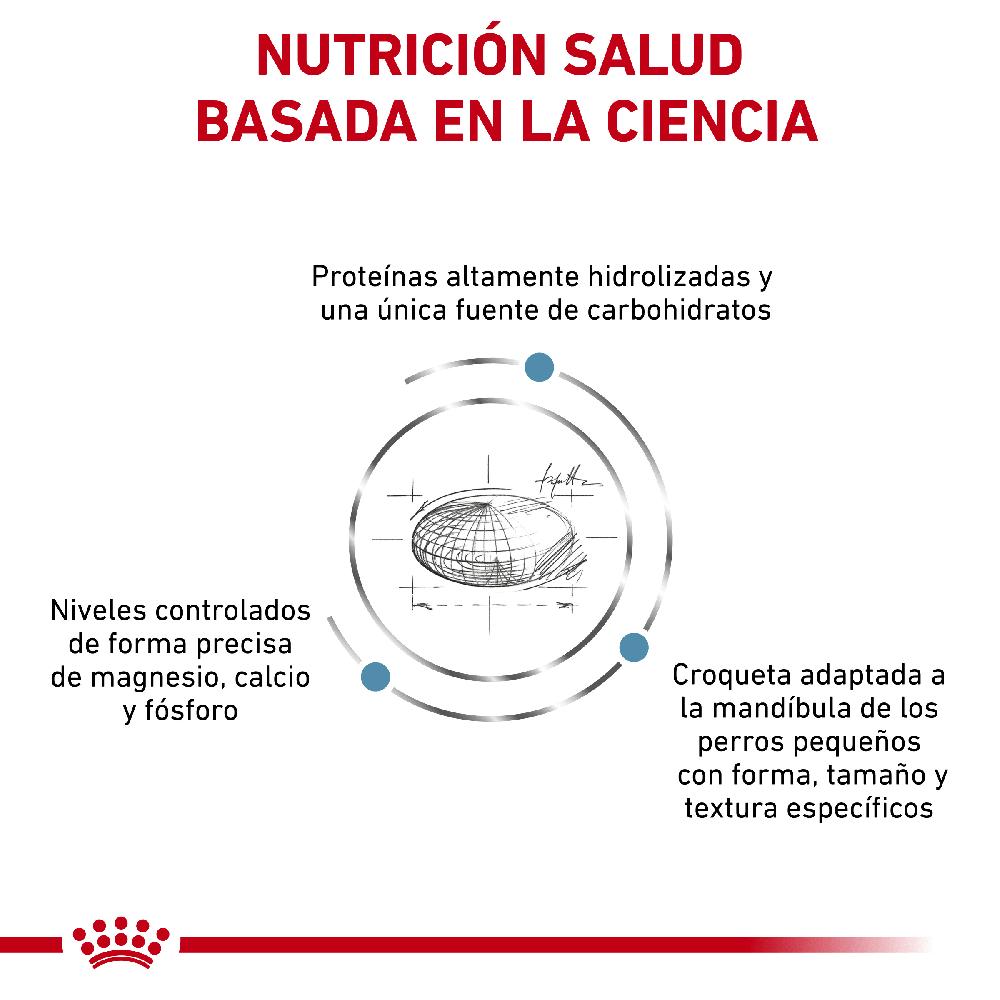Miscota Royal Canin Cibo Secco per Cani Ipoallergenico Small Dog 24 In Linea