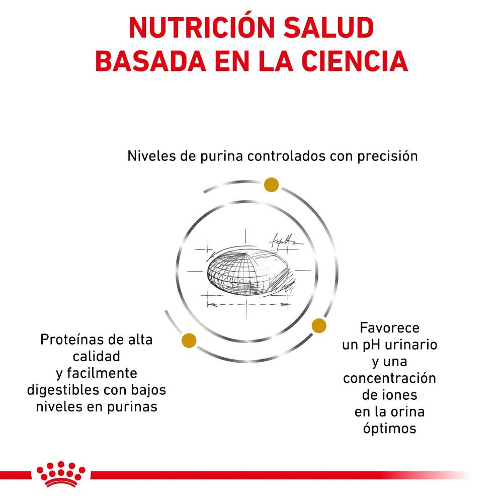Miscota Royal Canin Cibo Secco per Cani Urinare U/C Low Purine Canine Vendite Flash
