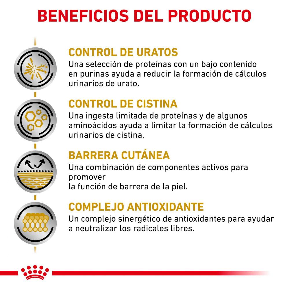 Miscota Royal Canin Cibo Secco per Cani Urinare U/C Low Purine Canine Vendite Flash