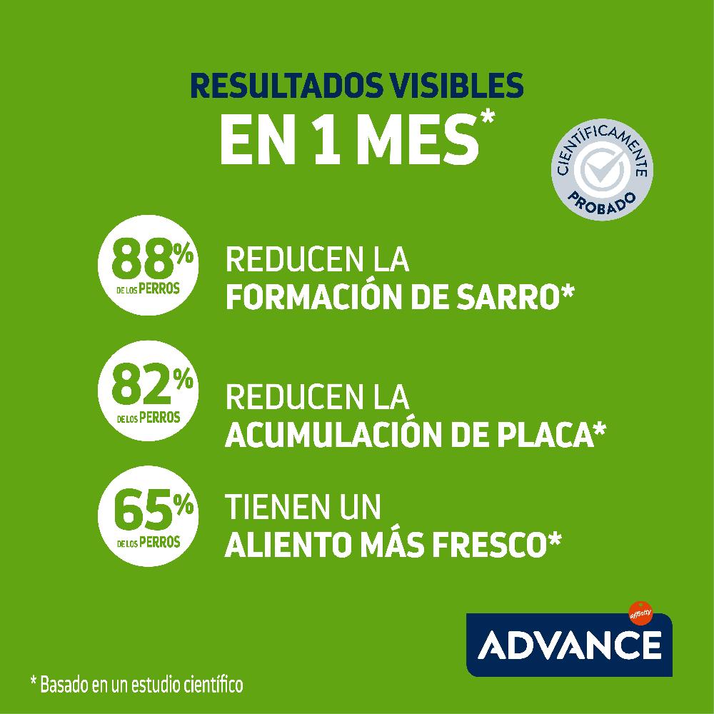 Miscota Advance Snacks Dental Care Stick per Cani Mini Nuova