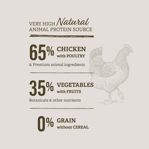 Miscota Traveness Ricetta di pollo naturale senza cereali per cani Italia