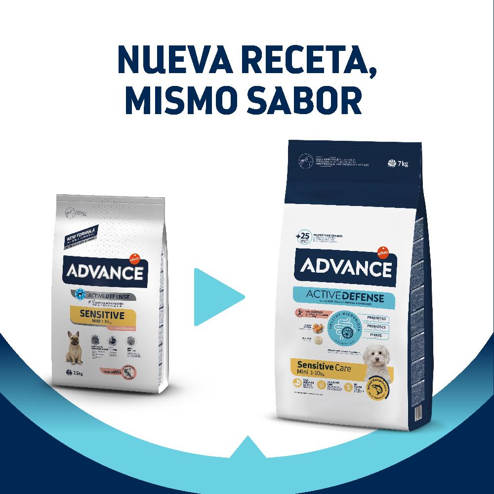 Miscota Advance Cibo Secco Mini Sensitive di Salmone e Riso Vendita