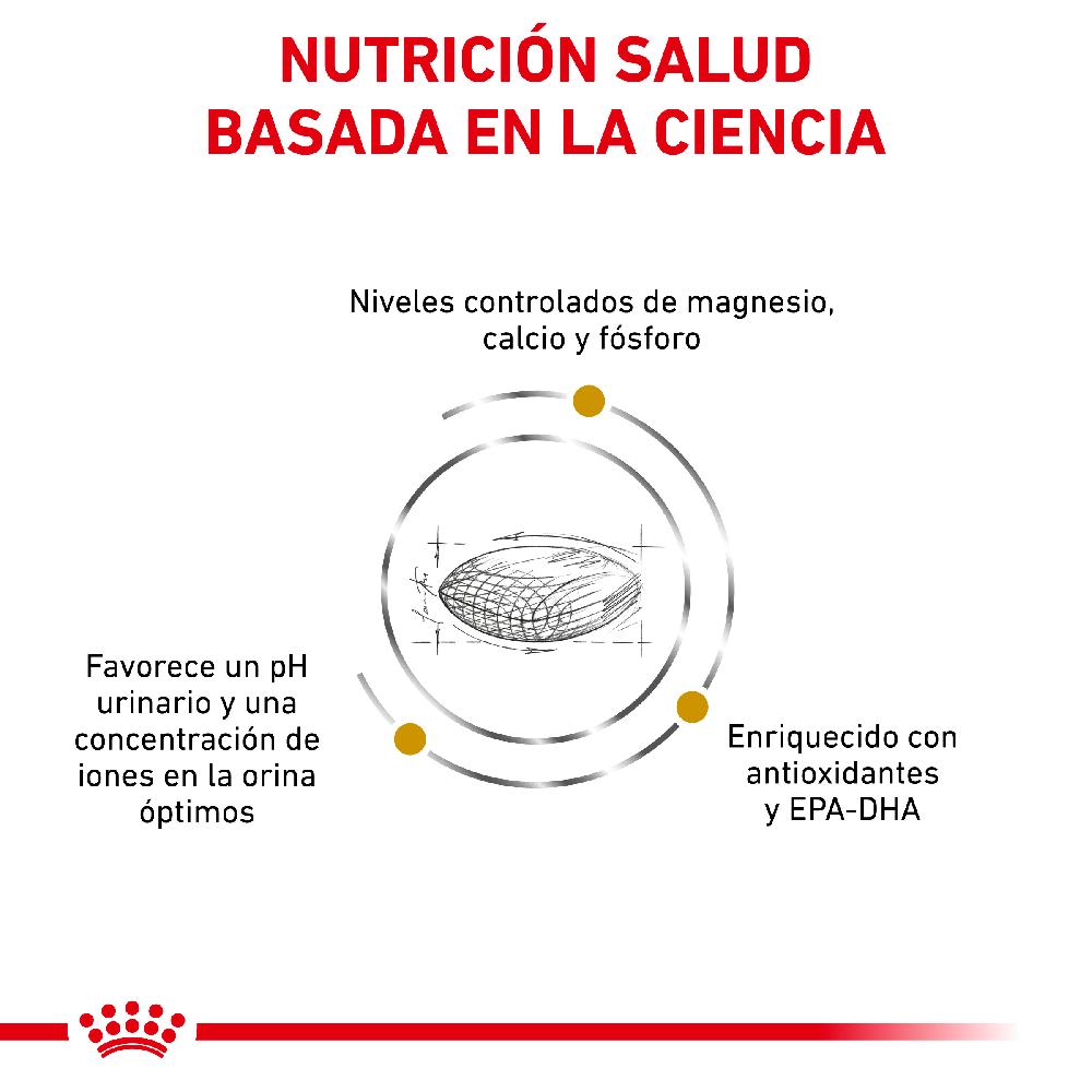 Miscota Royal Canin Cibo Secco per Cani Urinare S/O Canine Shopping Online