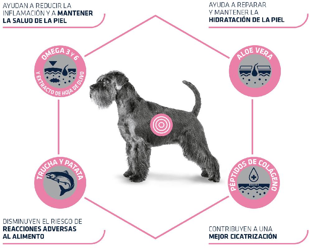 Miscota Advance Cibo Secco Atopic Care Canine Vendita Calda