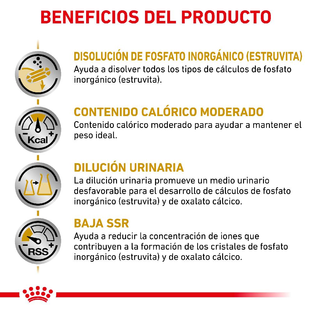 Miscota Royal Canin Cibo Secco per Cani Urinare S/O Moderate Calorie Canine Vendita Economica
