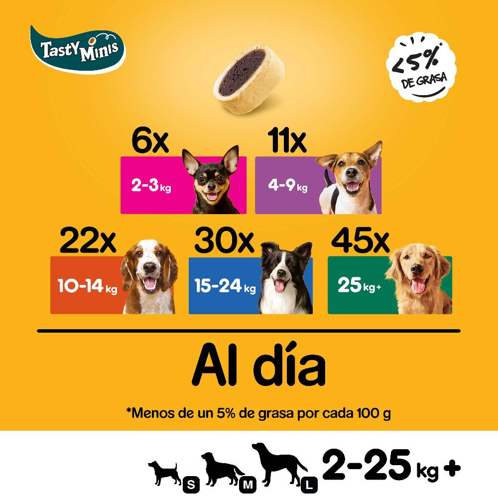 Miscota Pedigree Tasty mini snack per cani al gusto di formaggio e manzo Negozio