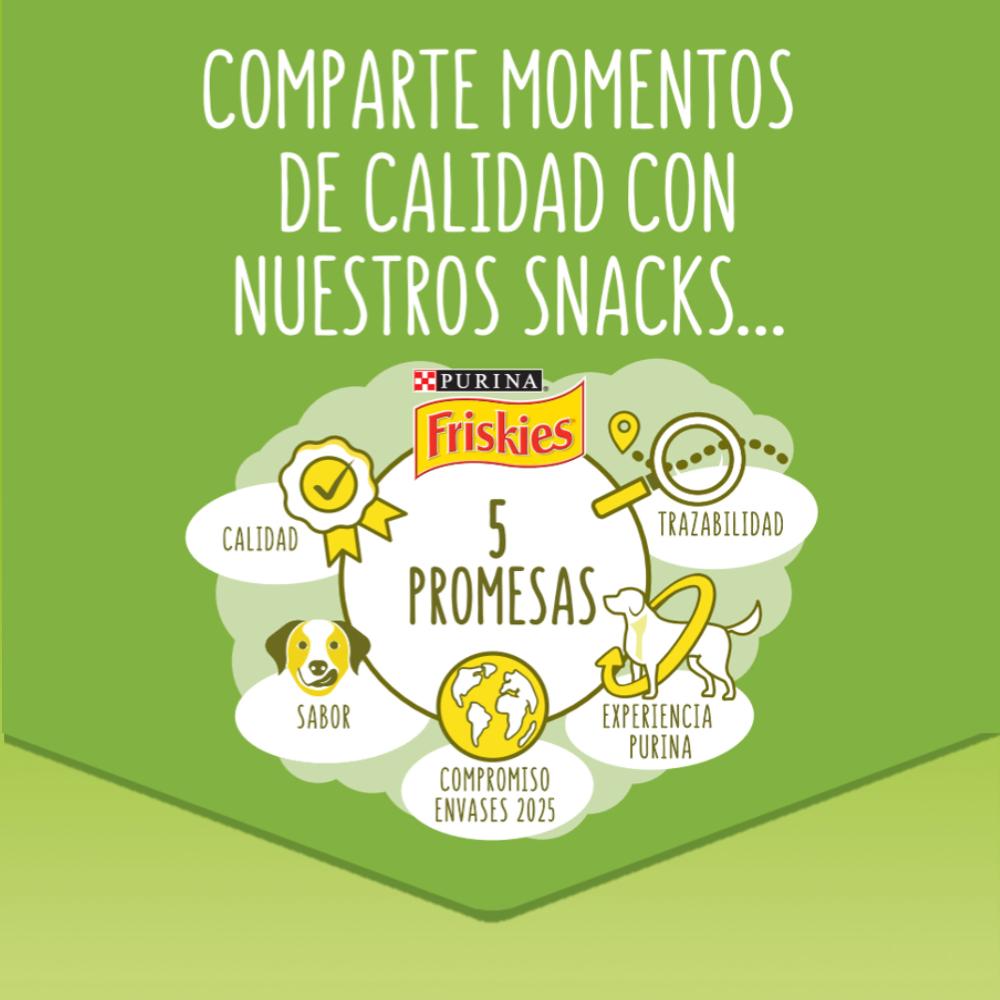 Miscota Purina Friskies Funtastix snack al formaggio e pancetta per cani Vendite Flash