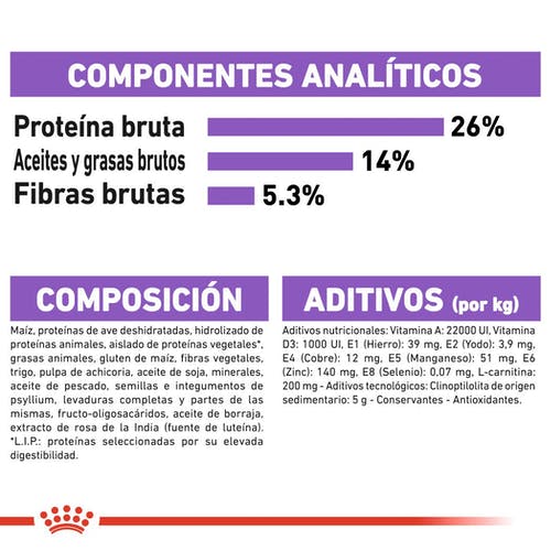 Miscota Royal Canin Cibo Secco per Cani X Small Sterilised Italia