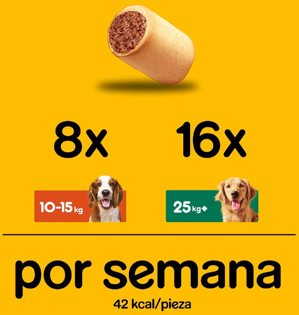 Miscota Pedigree Markies Biscotti per cani Black Friday