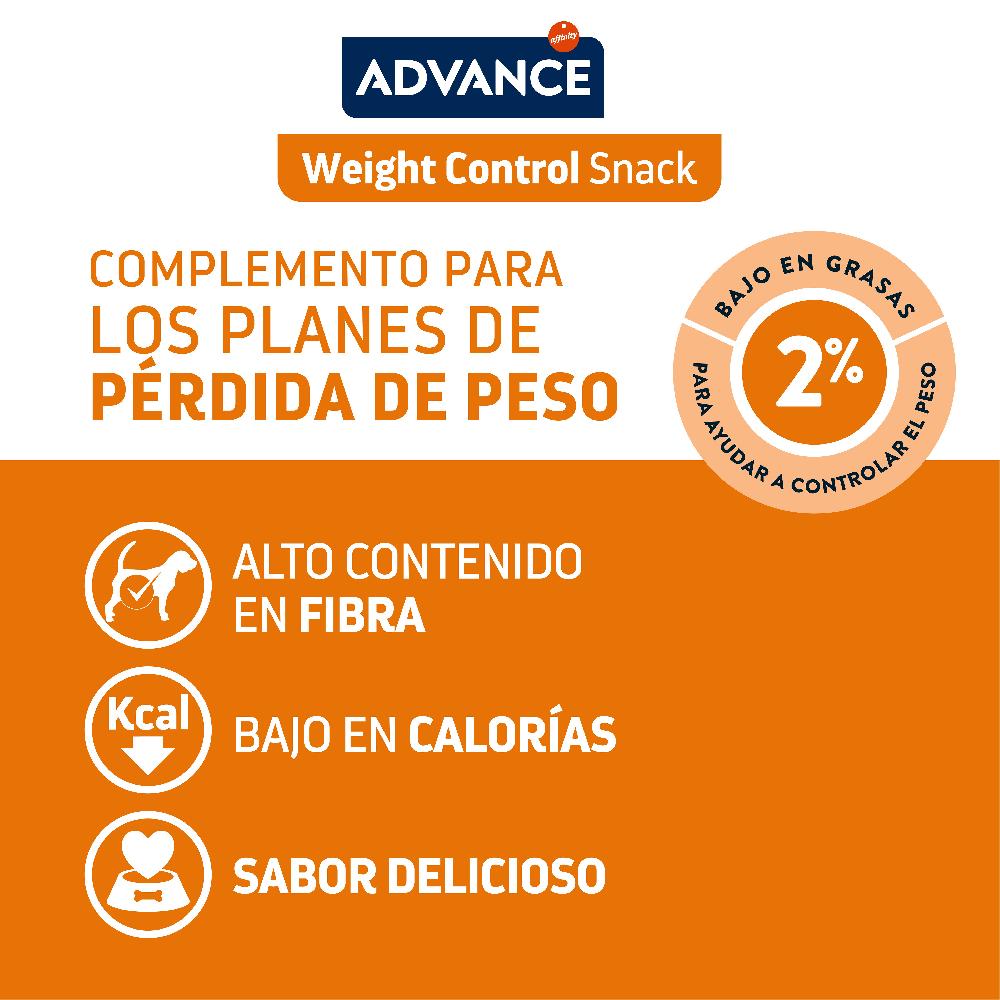 Miscota Advance Snacks Appetite Control per Cani Offerta per la Festa della Mamma