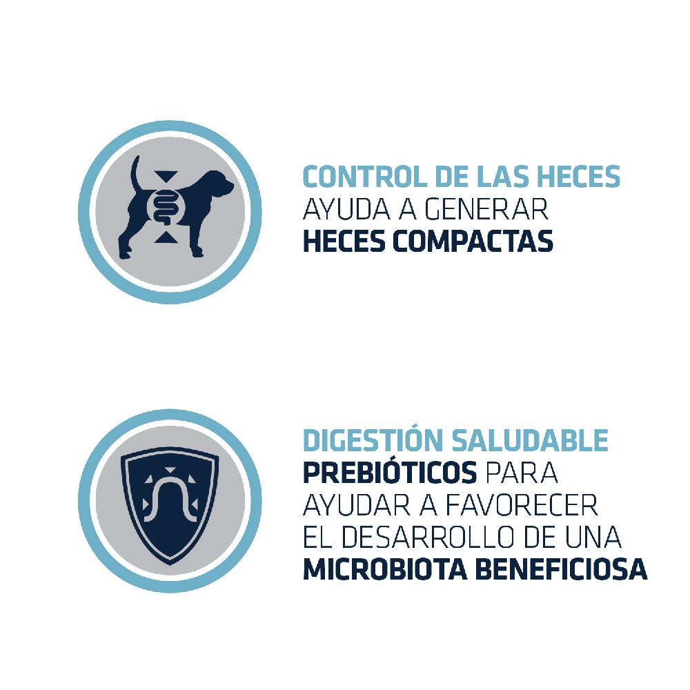 Miscota Advance Integratore Alimentare per Cani Gastroforte Offerta migliore