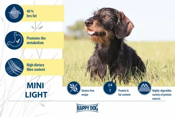 Miscota Happy Dog Mini Light Low Fat Supreme Negozi Online