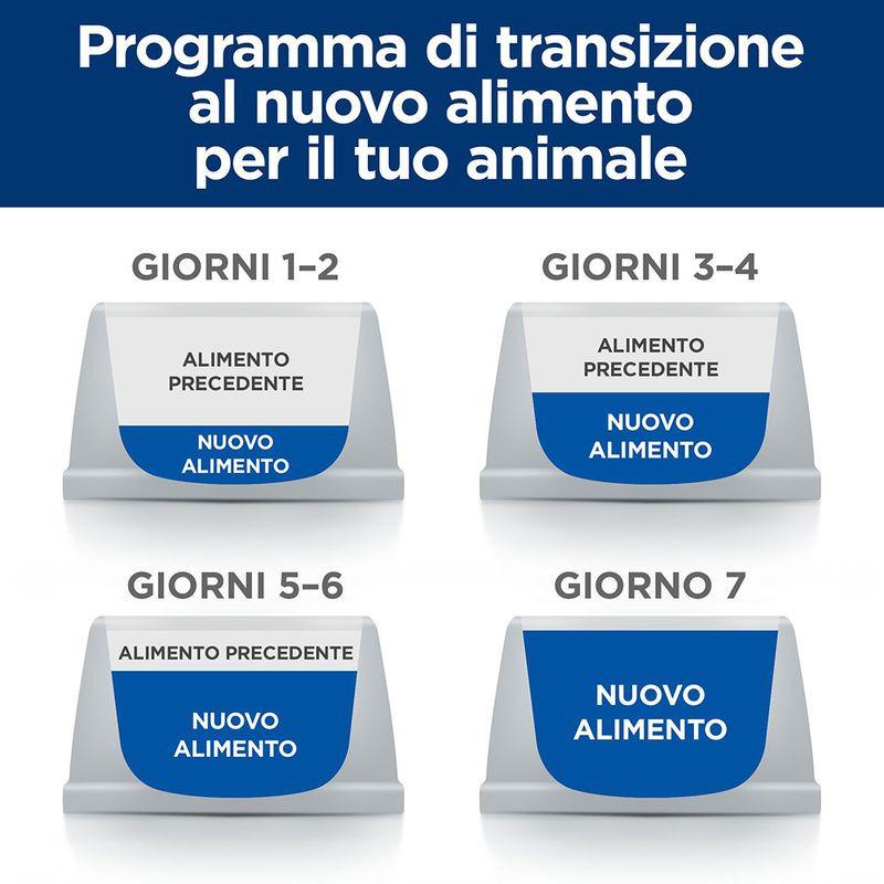 Hill's Prescription Diet i/d per Cani Negozio
