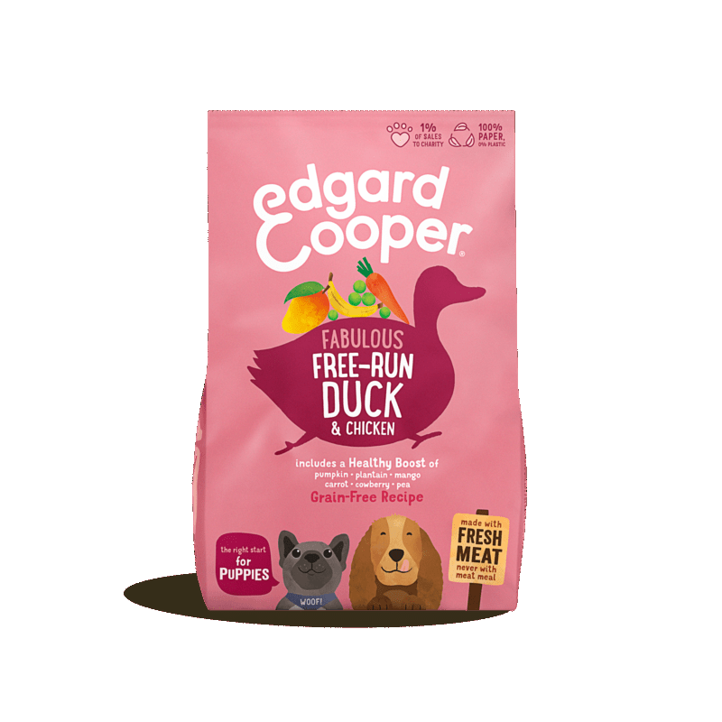 Edgard Cooper con Carne Fresca di Anatra e Pollo per Cuccioli 2025
