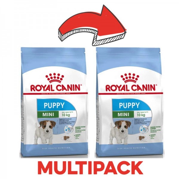 Royal Canin Puppy Mini per Cani Acquista Ora
