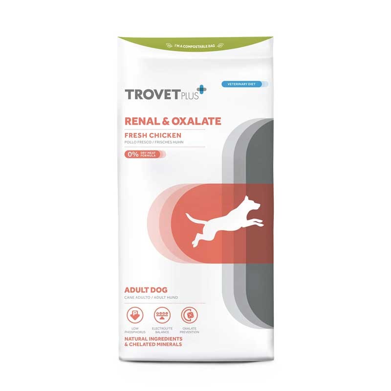 Trovet+ Renal Oxalate Pollo Fresco per Cani Ultimi due giorni