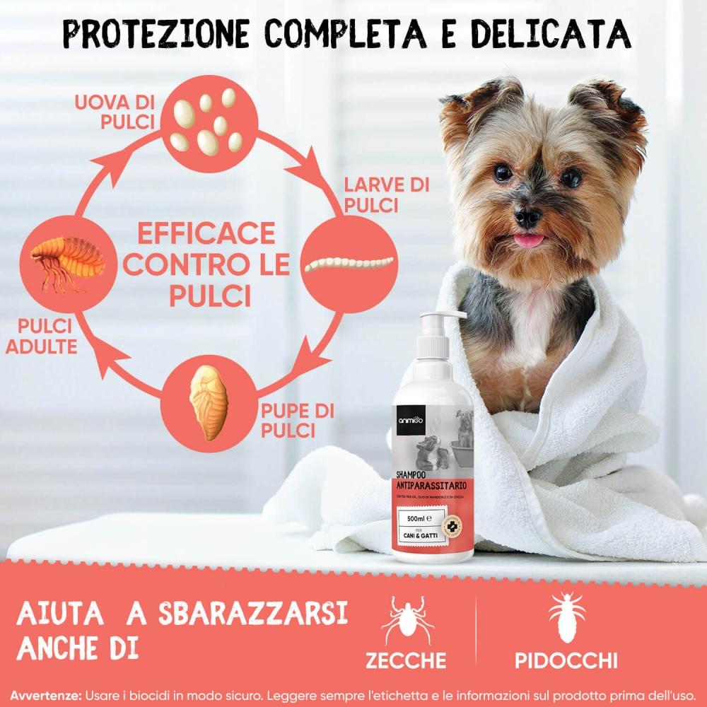 Animigo Shampoo Antiparassitario Cani e Gatti Nuovo