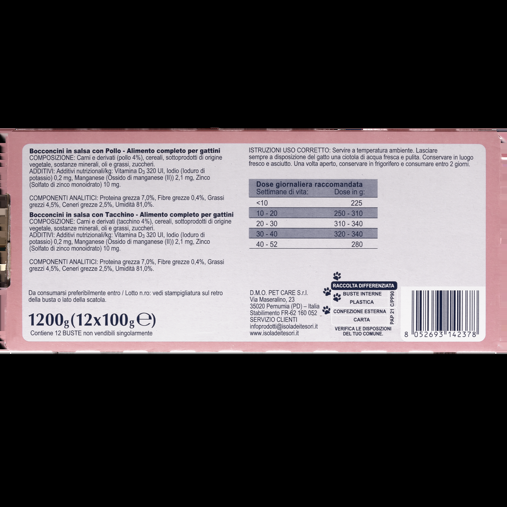 Ket Kitten Bocconcini in salsa Multipack Pollo e Tacchino 100grx12 pz 000143758 Outlet