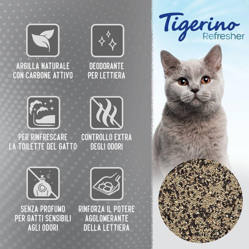 Bitiba Deodorante per lettiera Tigerino Refresher Active Carbon Negozio