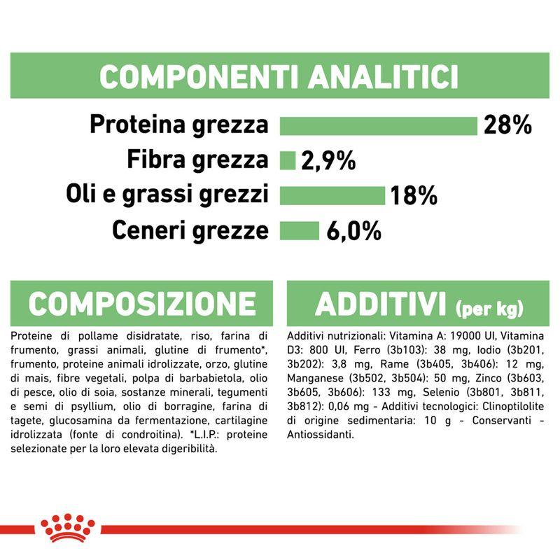 Bitiba Royal Canin Maxi Digestive Care Crocchette per cane In Saldo