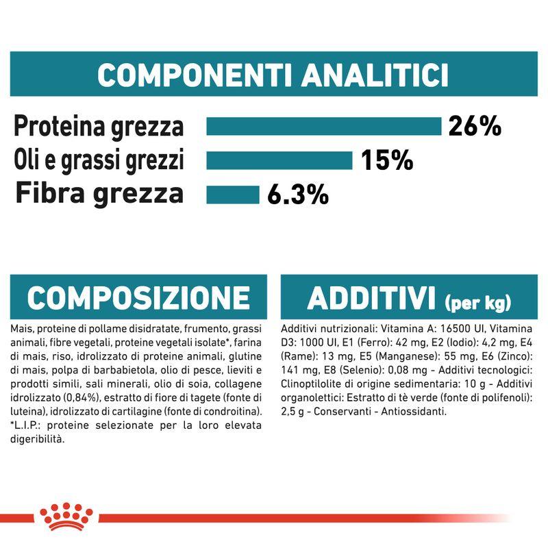 Bitiba Royal Canin Maxi Joint Care Crocchette per cane Nuova