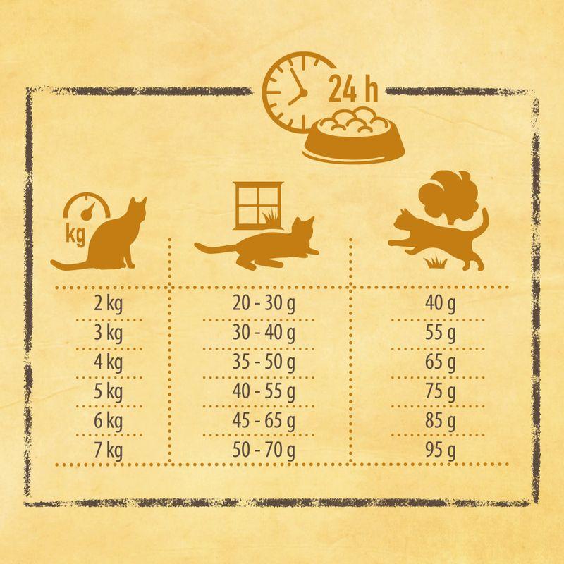 Bitiba Provalo Rosie's Farm Adult 3 x 400 g Crocchette per gatti Presa
