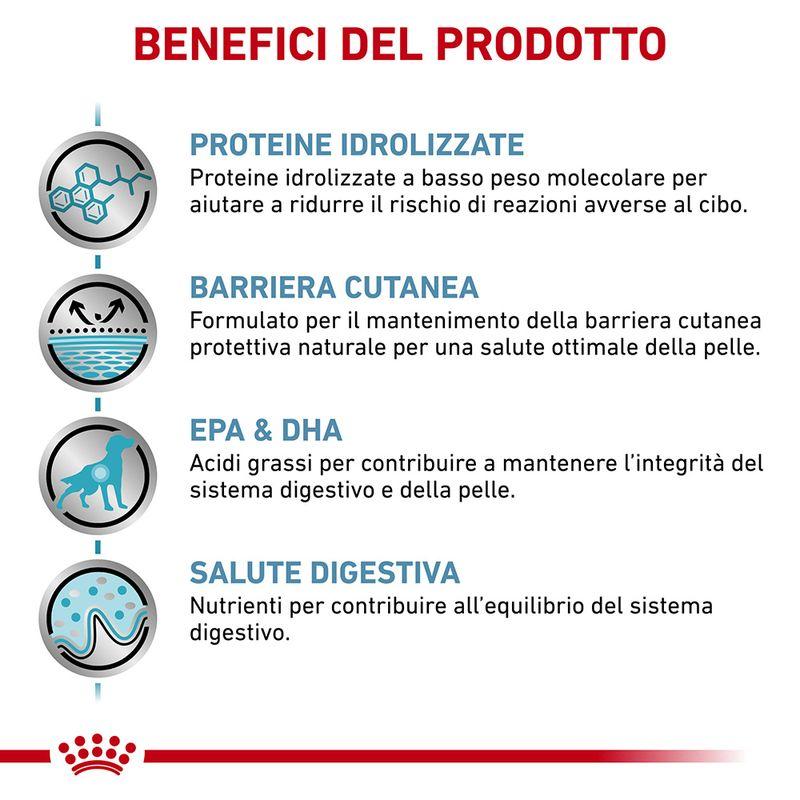 Bitiba Royal Canin Hypoallergenic Canine Veterinary Crocchette per cani Nuovi prodotti